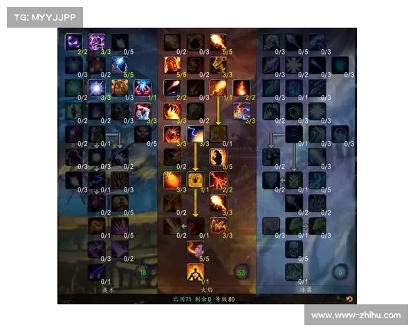 魔兽世界怀旧服：法师盾卡攻略